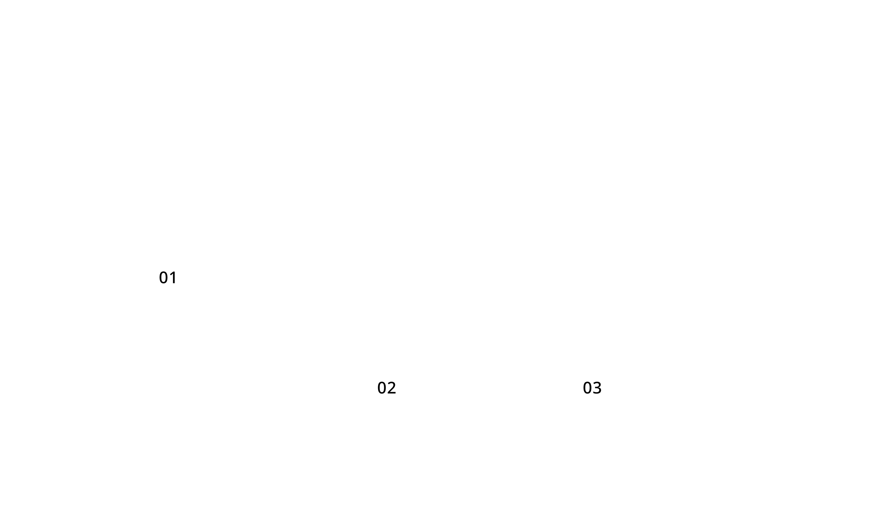 connection tablet overlay