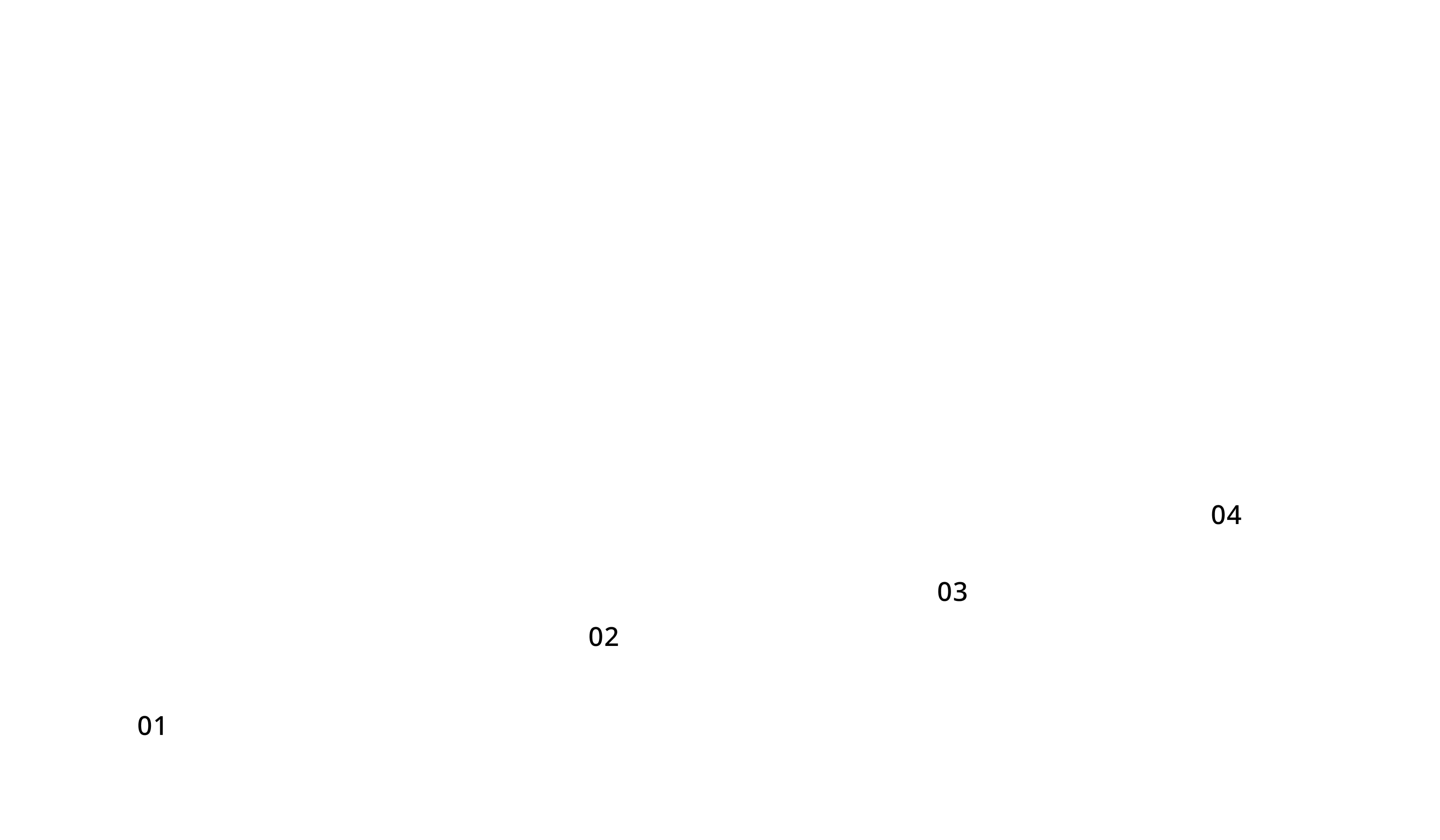 gathering tablet overlay